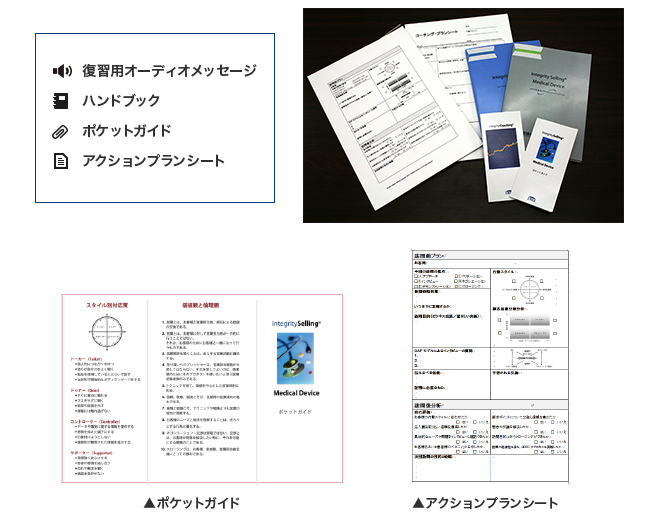 携帯できる4つの教材「復習用オーディオメッセージ」「ハンドブック」「ポケットガイド」「アクションプランシート」